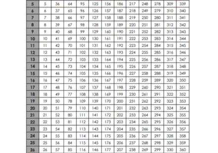 2027 yearly julian calendar 04 5