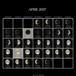 APRIL 2027 8