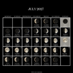 JULY 2027 5