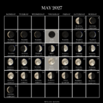 MAY 2027 5