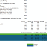 my little contribution visa bulletin forecast for eb2 row v0 y4f578zh2o7d1